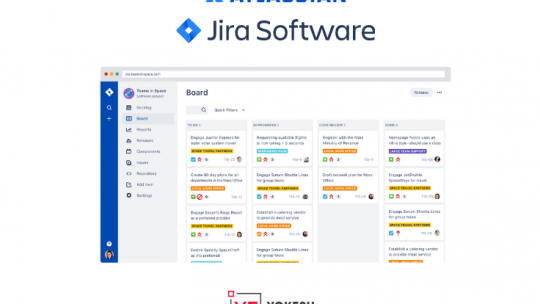 Project management atlassian JIRA