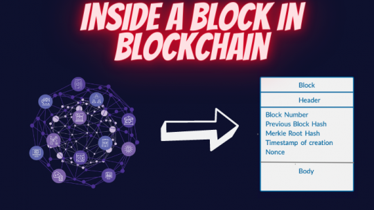 insideablockinblockchain-yokeshexplains