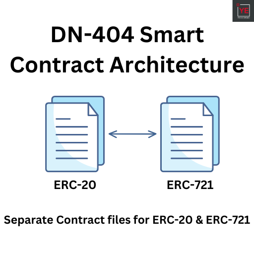 DN-404 Smart Contract Architecture
